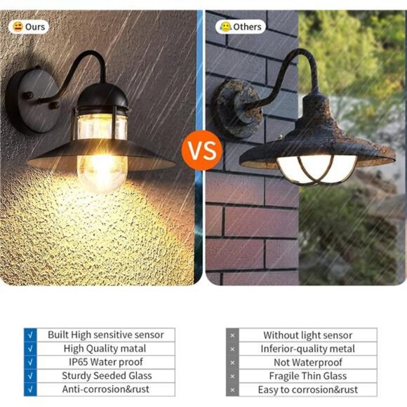 Dusk to Dawn Outdoor Lighting Wall Sconce,Porch Lights 2 Pack, Includes LED Bulb - Picture 5 of 7